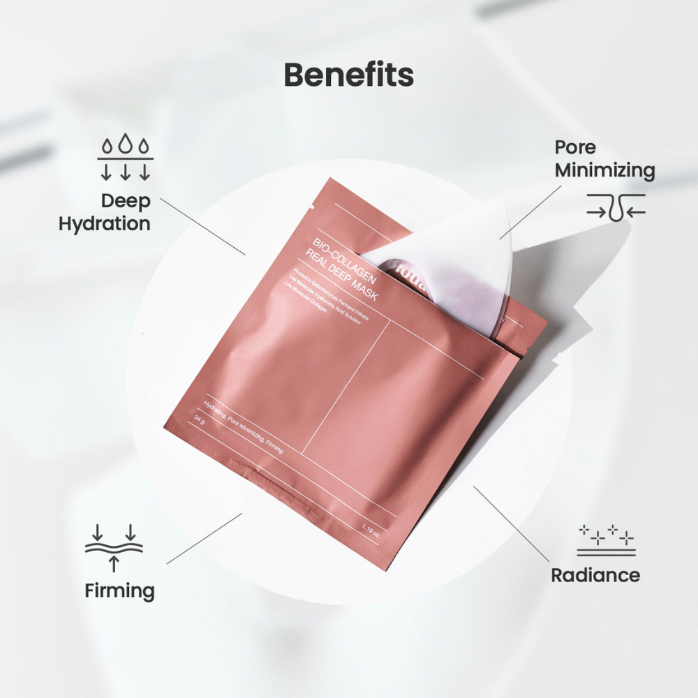 De_Ultieme_Collageenbehandeling_Biodance_Bio-Collagen_Real_Deep_Mask_2_